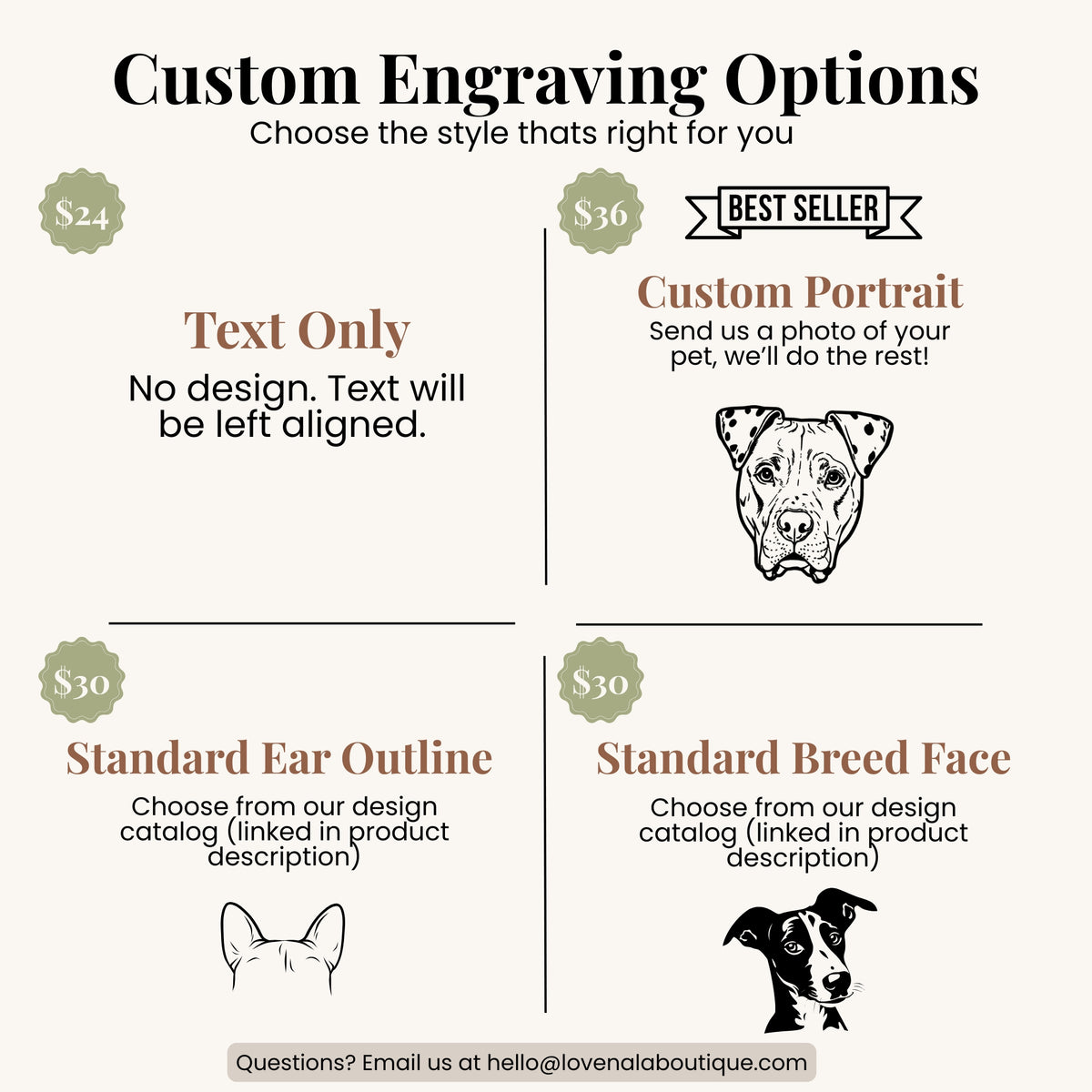 A pricing and style options graphic for custom pet portrait engraving. The layout shows four options on an off-white background: Text Only ($24), Custom Portrait ($36), Standard Ear Outline ($30), and Standard Breed Face ($30).