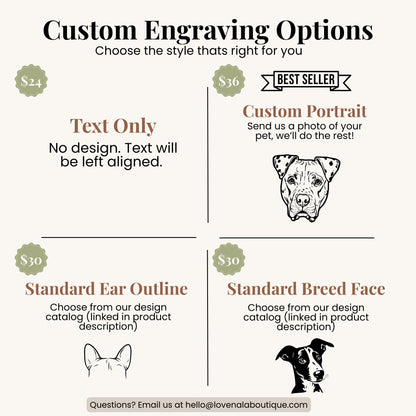 A pricing and style options graphic for custom pet portrait engraving. The layout shows four options on an off-white background: Text Only ($24), Custom Portrait ($36), Standard Ear Outline ($30), and Standard Breed Face ($30).