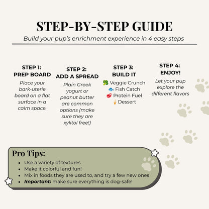 An infographic-style step-by-step guide titled 'STEP-BY-STEP GUIDE' with four numbered steps for building a dog's enrichment experience and a 'Pro Tips' box at the bottom, shown on a light beige background with faint paw prints.